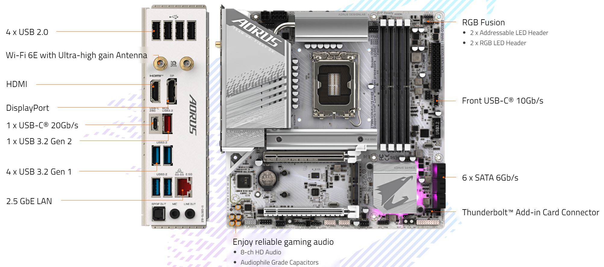 GIGABYTE Z790M AORUS ELITE AX ICE Motherboard